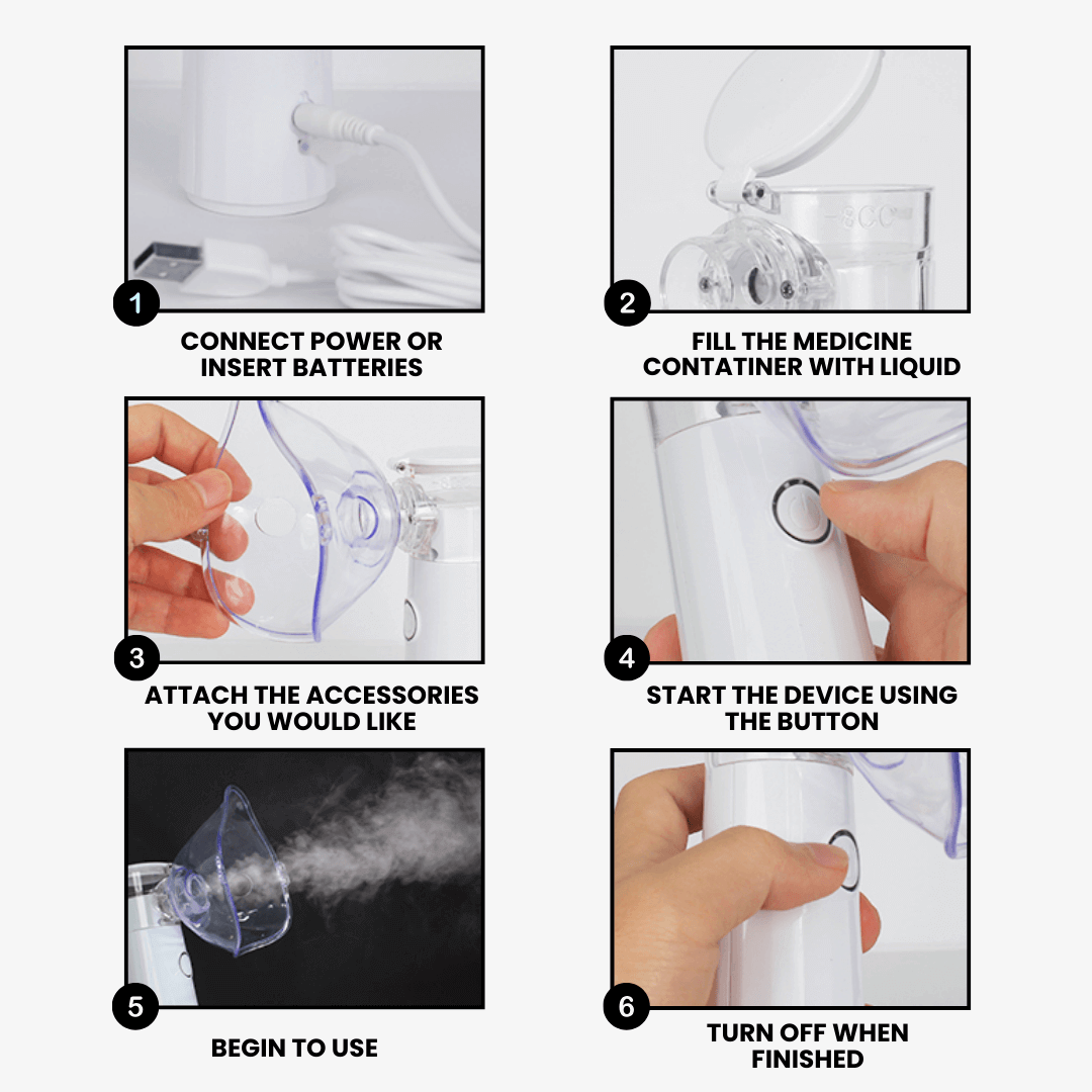borg's MyAirBud Portable Nebulizer (duo)